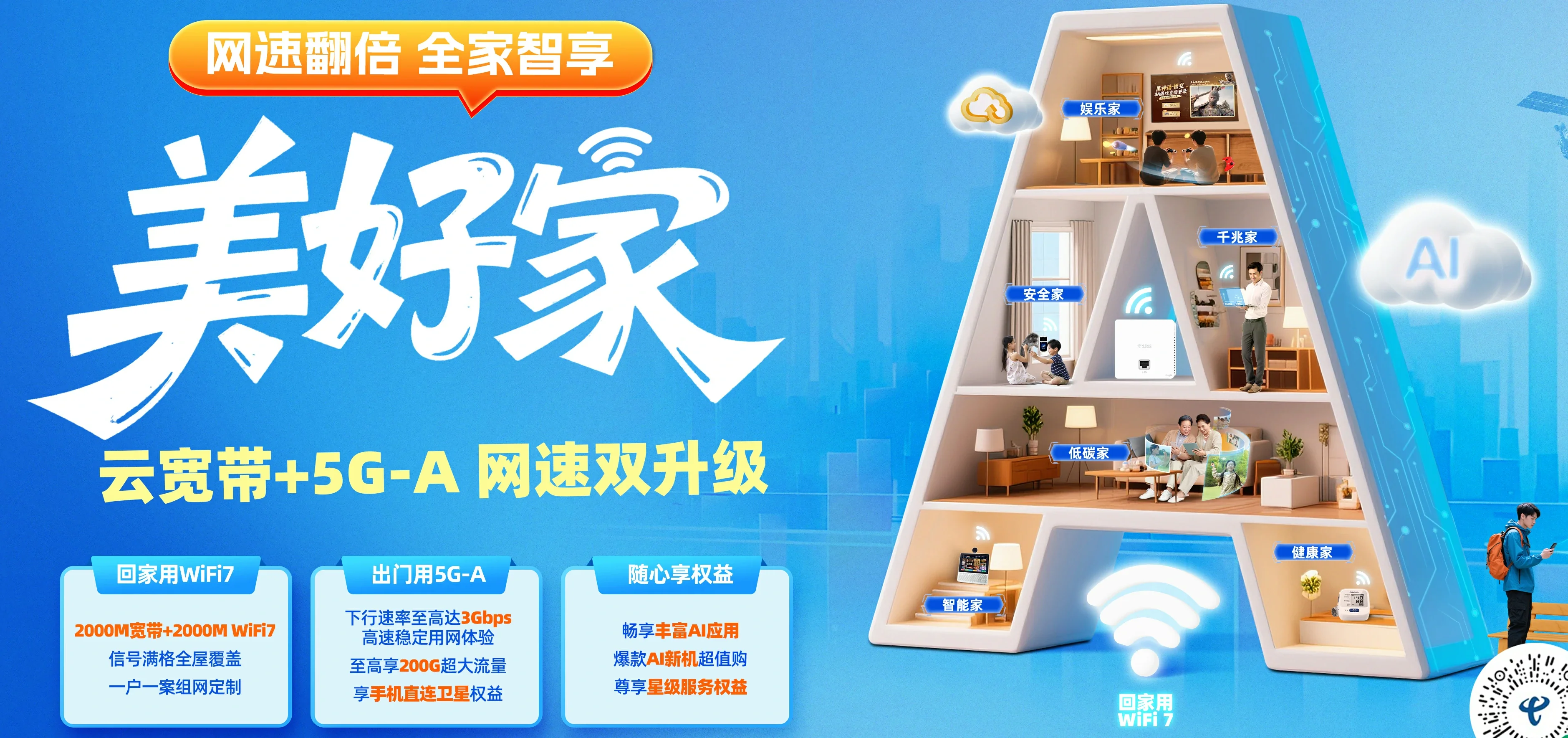 中国电信 樟树市电信宽带 宽带套餐